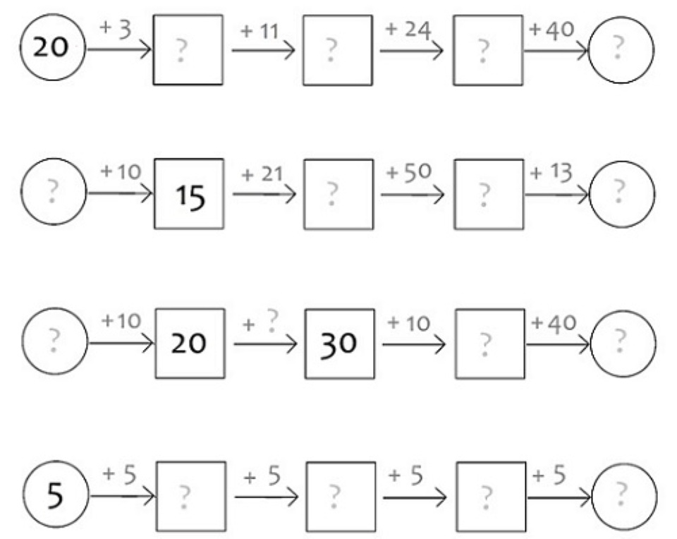 bài tập toán tư duy cho trẻ lớp 1