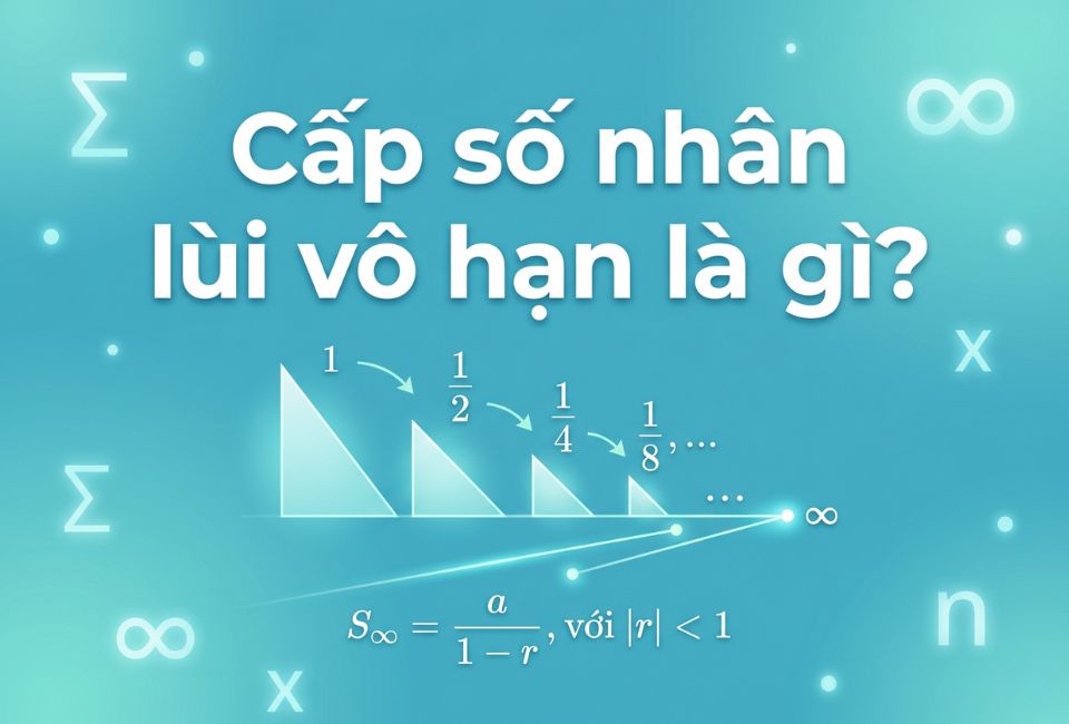 Cấp số nhân lùi vô hạn là gì?