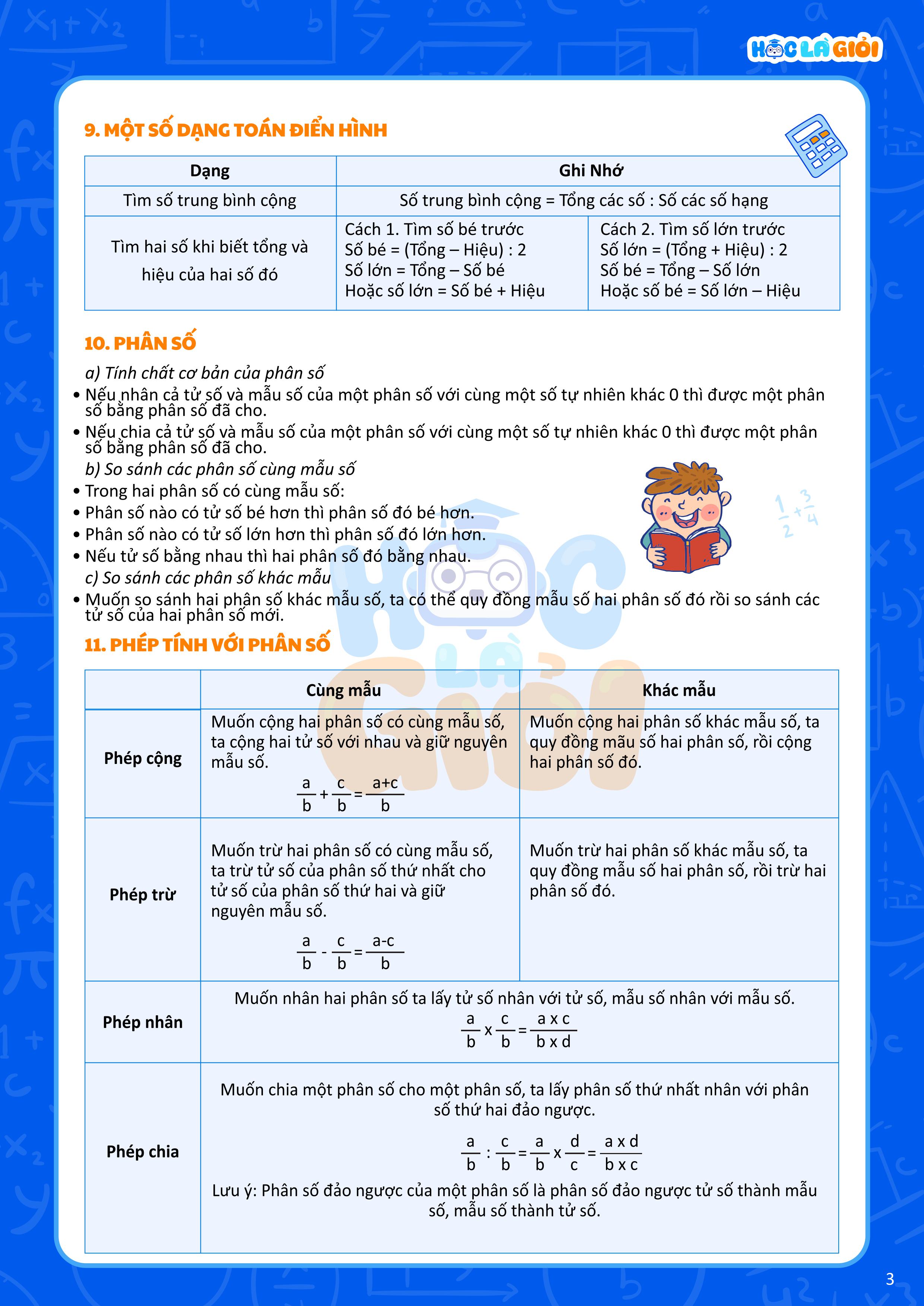 cách tính toán với phân số