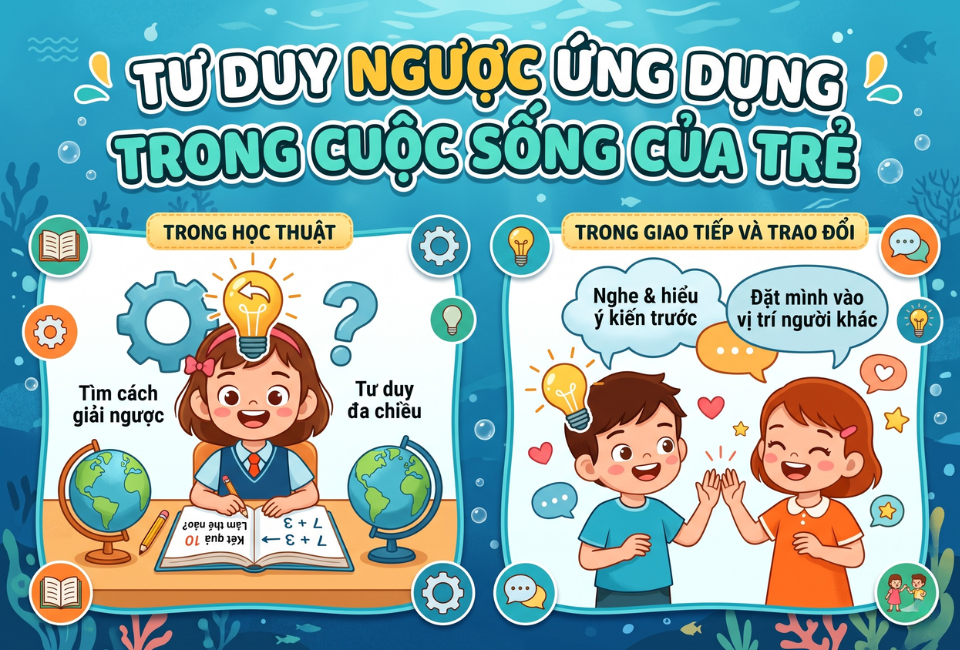 Tư duy ngược ứng dụng trong cuộc sống của trẻ