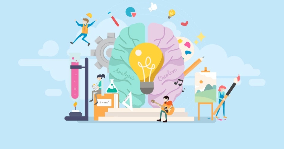 làm thế nào để rèn luyện tư duy hiệu quả