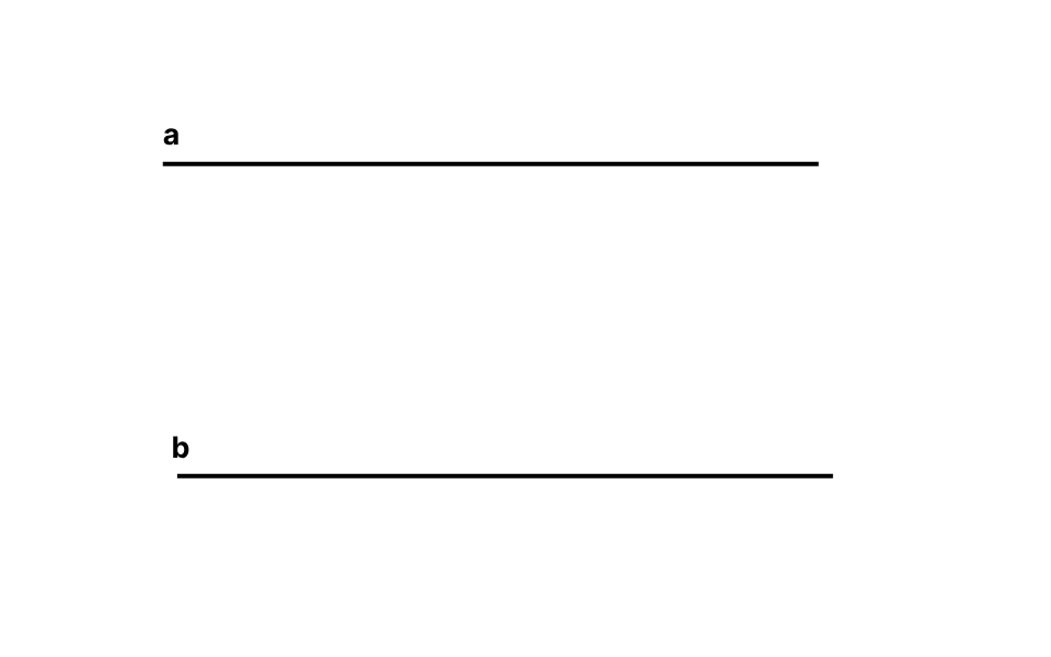 a // b
